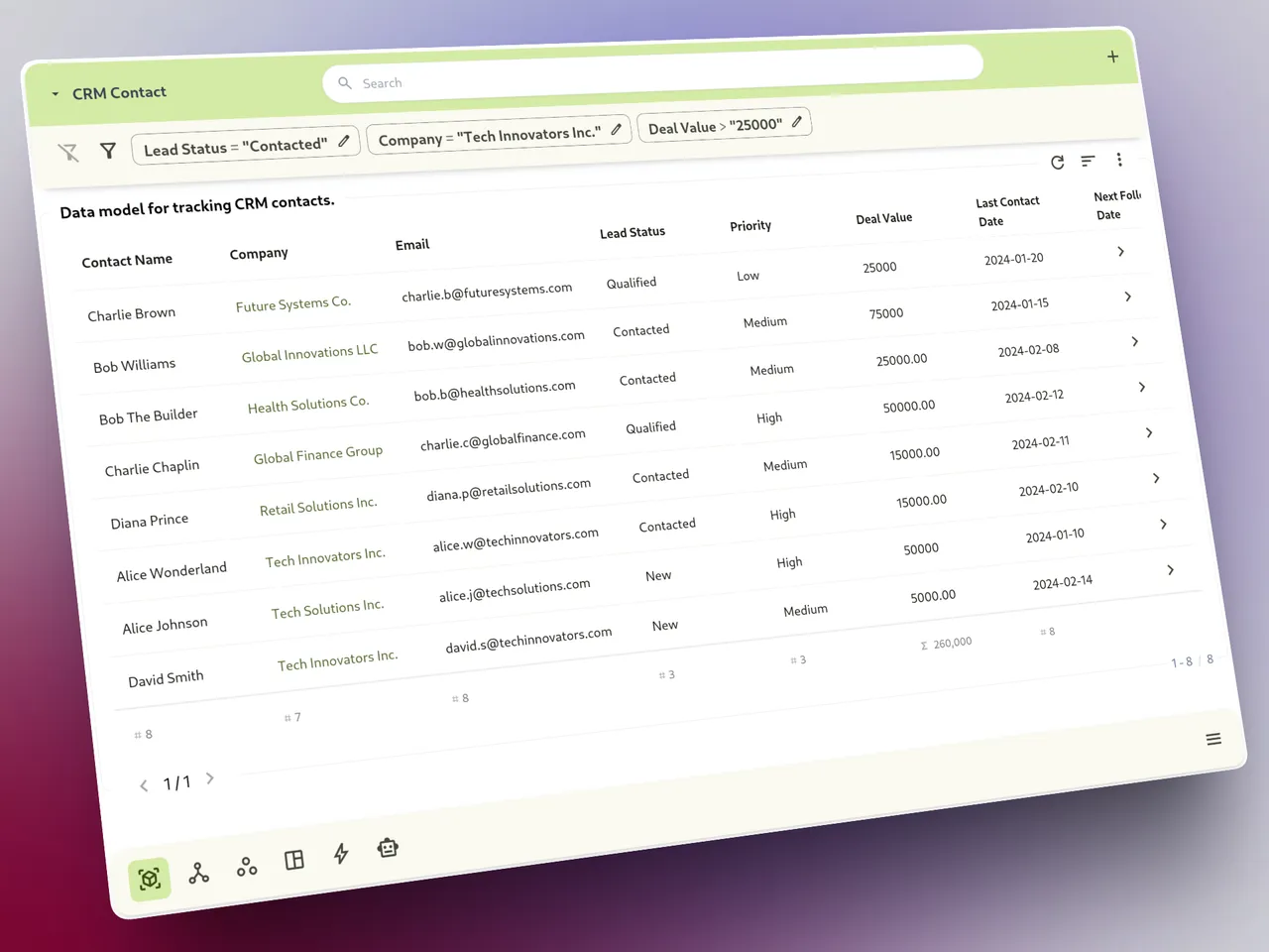 Entity search and data table view