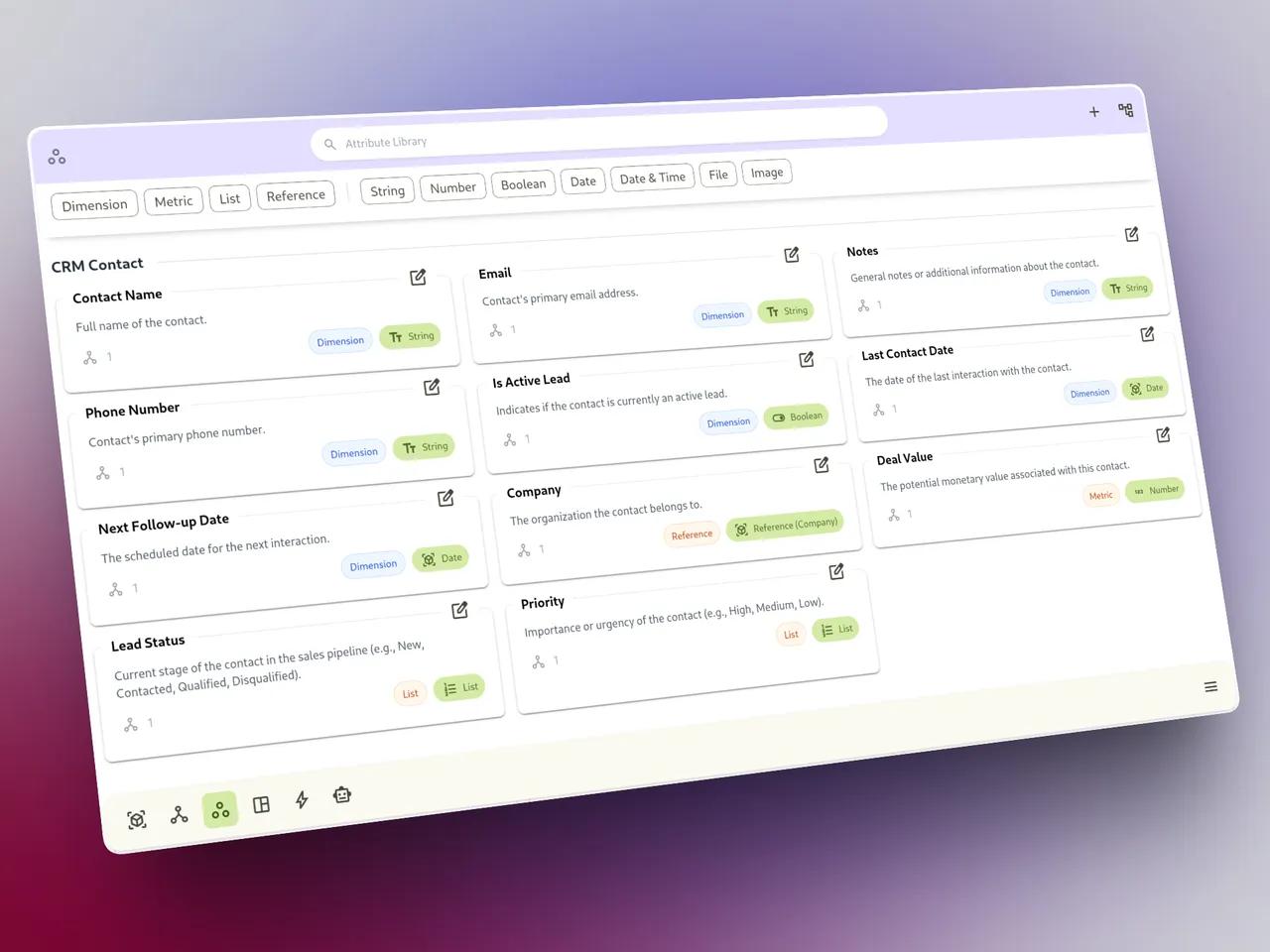 Attribute library with data types