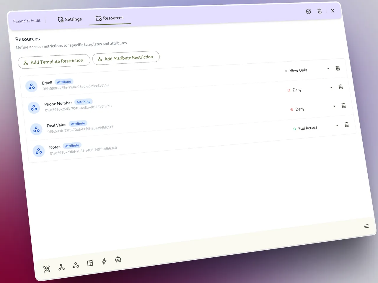 Per-resource permission settings