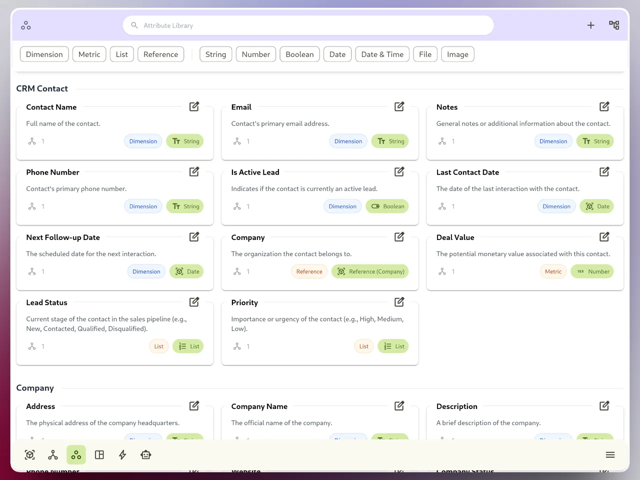 Attribute library grid with type icons